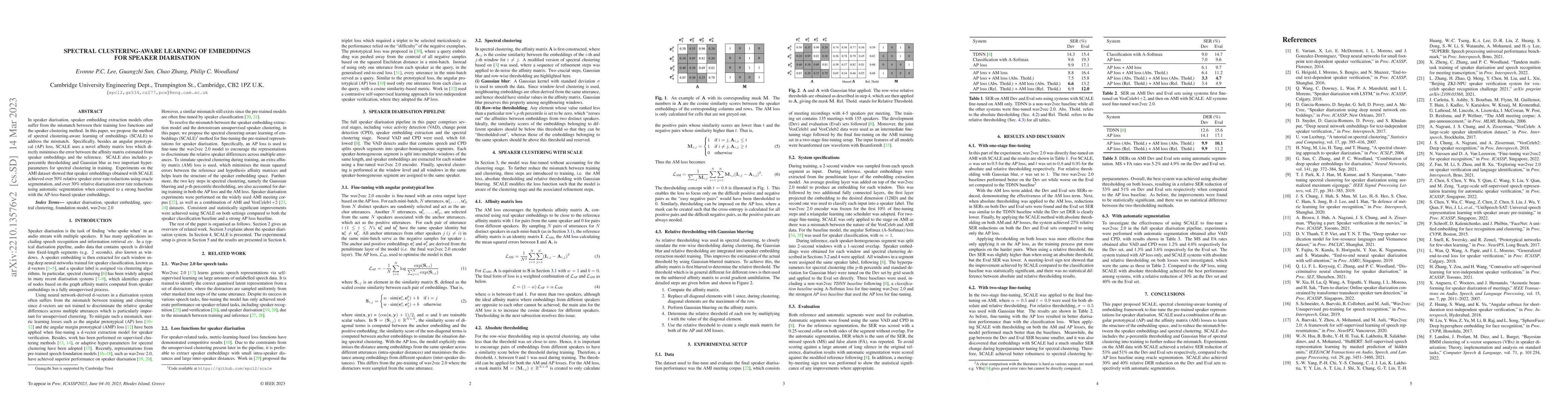 Thumbnail for Spectral Clustering-aware Learning of Embeddings for Speaker Diarisation