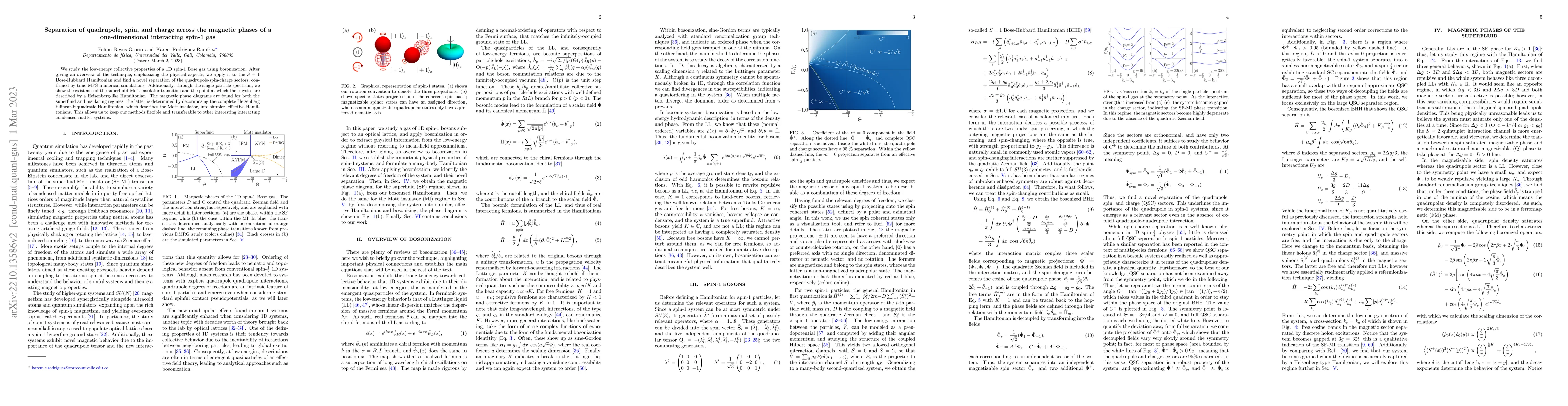 Thumbnail for Separation of quadrupole, spin, and charge across the magnetic phases of
  a one-dimensional interacting spin-1 gas