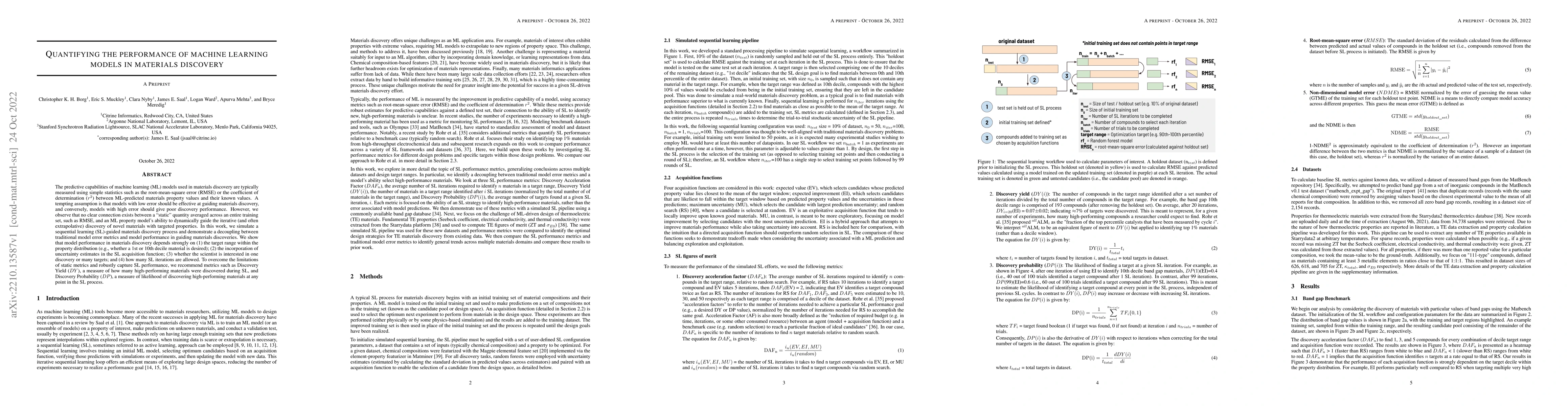Thumbnail for Quantifying the performance of machine learning models in materials
  discovery