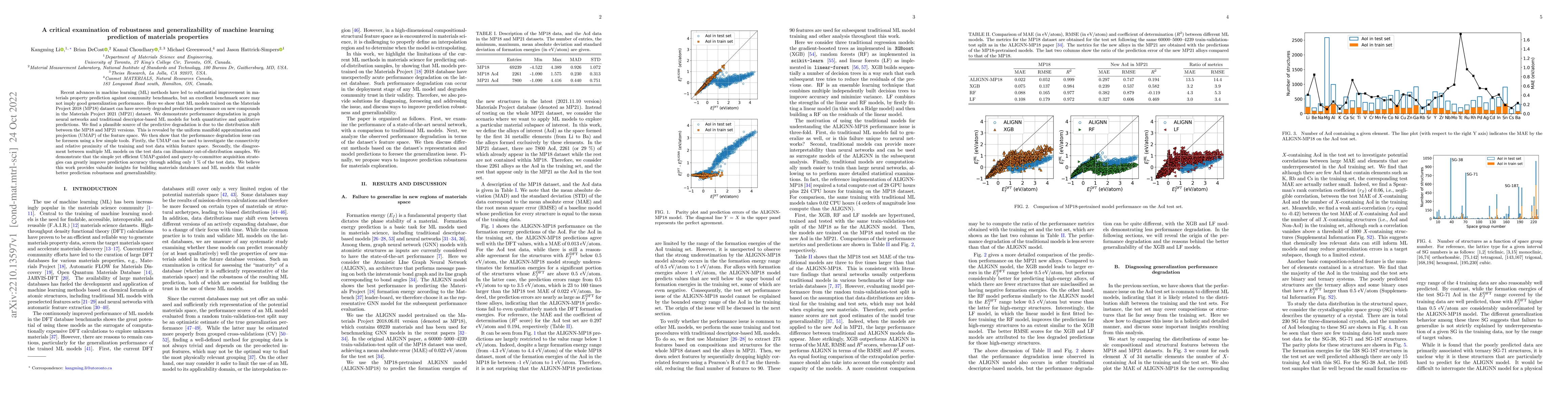 Thumbnail for A critical examination of robustness and generalizability of machine
  learning prediction of materials properties