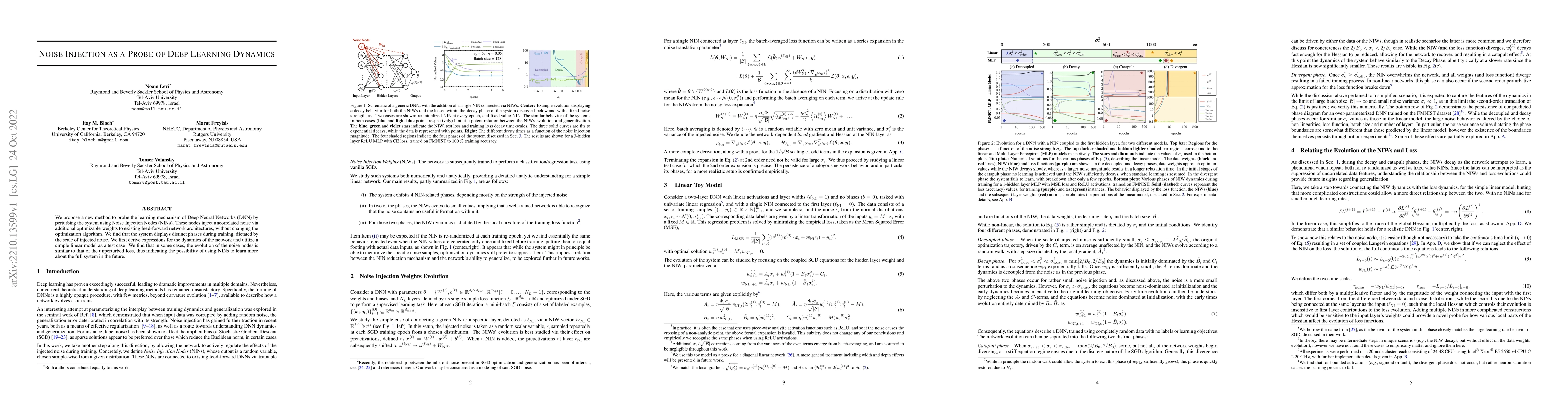 Thumbnail for Noise Injection as a Probe of Deep Learning Dynamics