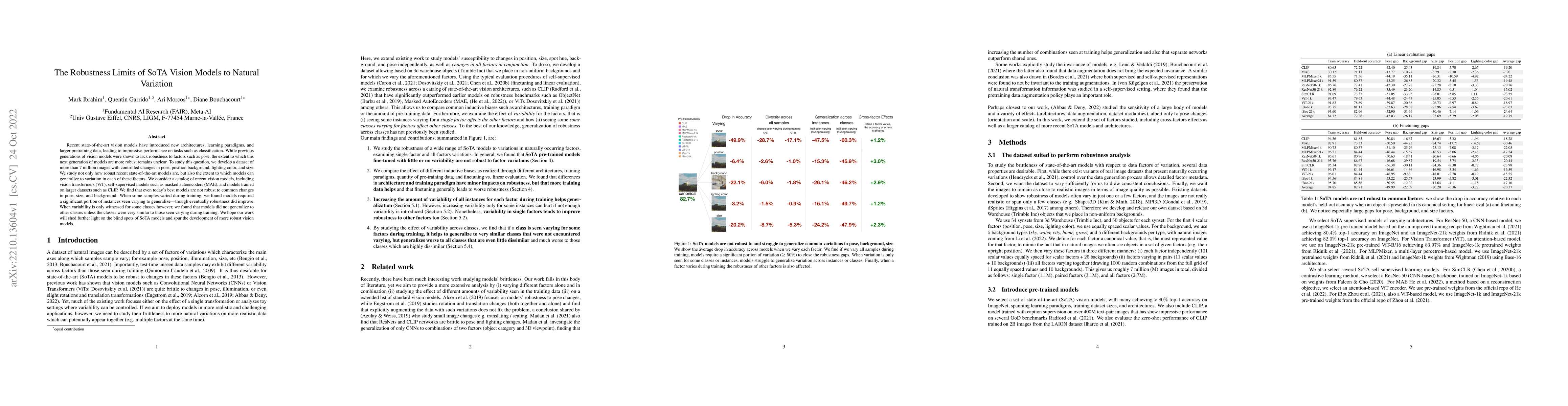 Thumbnail for The Robustness Limits of SoTA Vision Models to Natural Variation