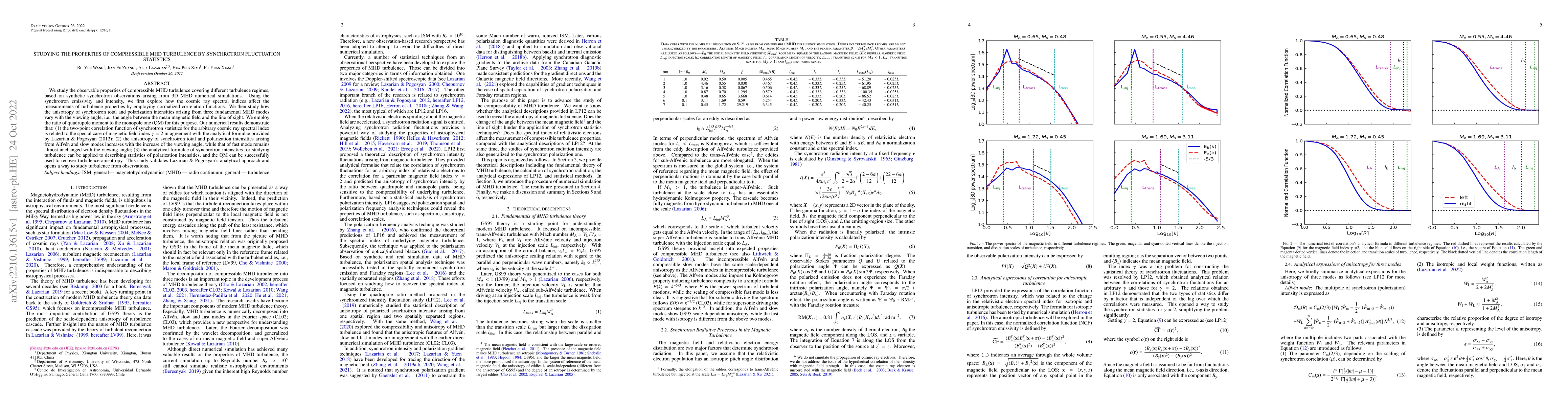 Thumbnail for Studying the properties of compressible MHD turbulence by synchrotron
  fluctuation statistics