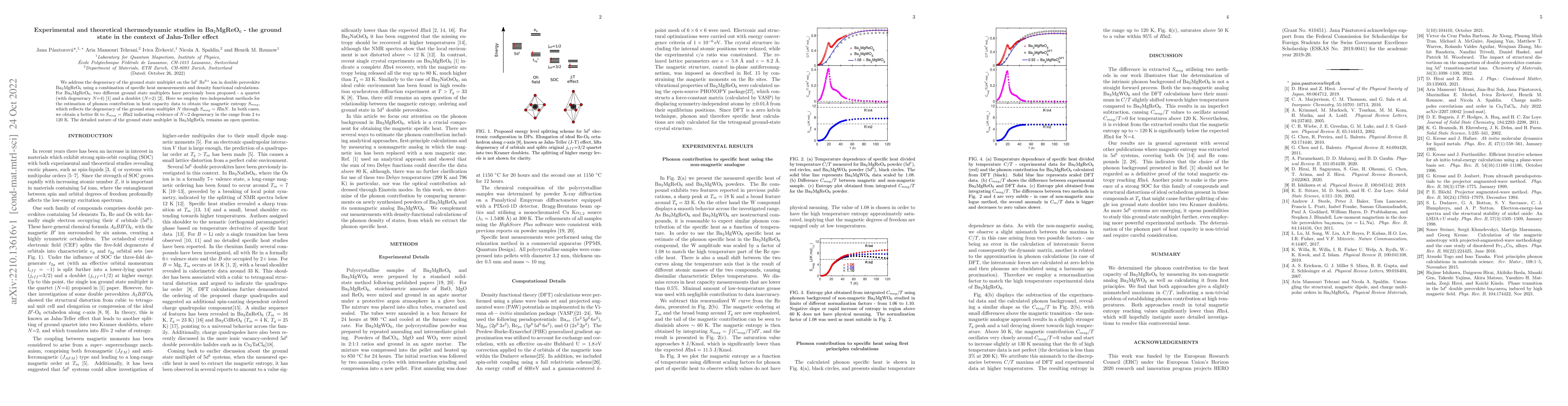 Thumbnail for Experimental and theoretical thermodynamic studies in Ba$_2$MgReO$_6$ --
  the ground state in the context of Jahn-Teller effect
