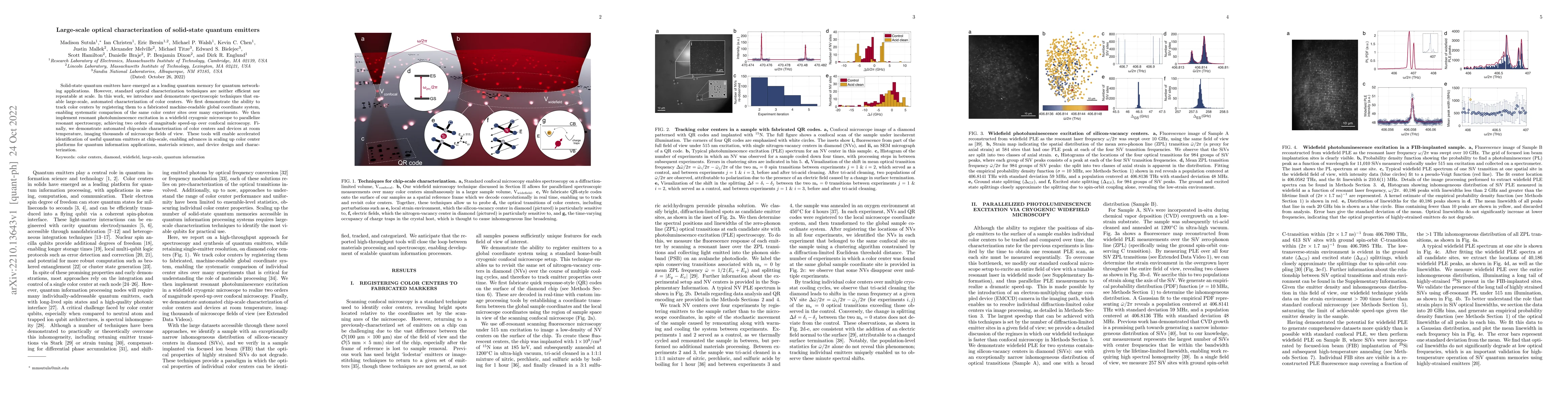 Thumbnail for Large-scale optical characterization of solid-state quantum emitters