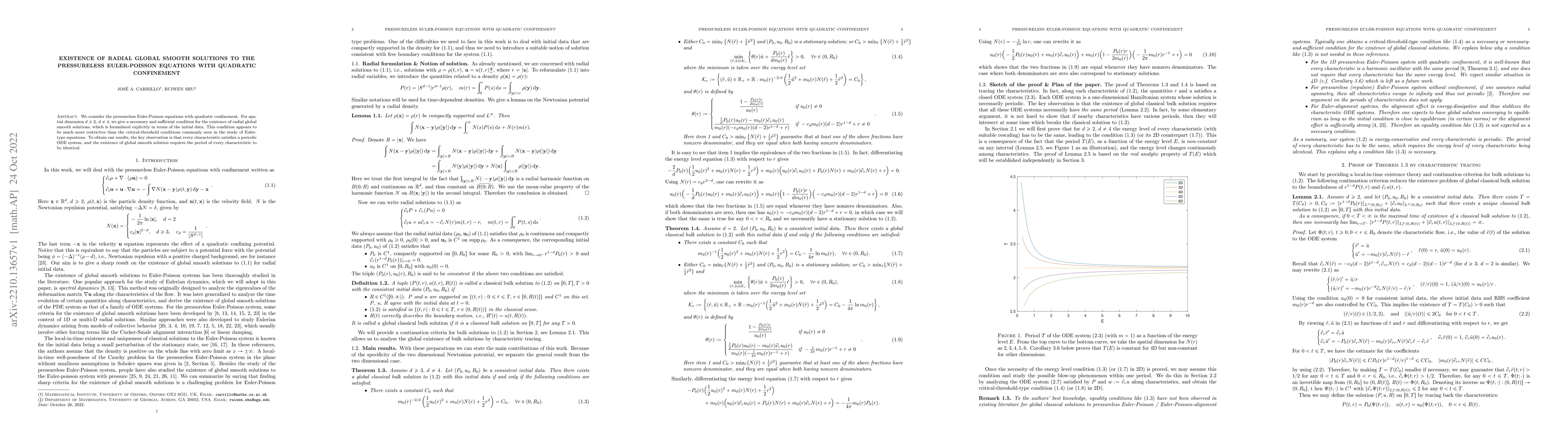 Thumbnail for Existence of radial global smooth solutions to the pressureless
  Euler-Poisson equations with quadratic confinement