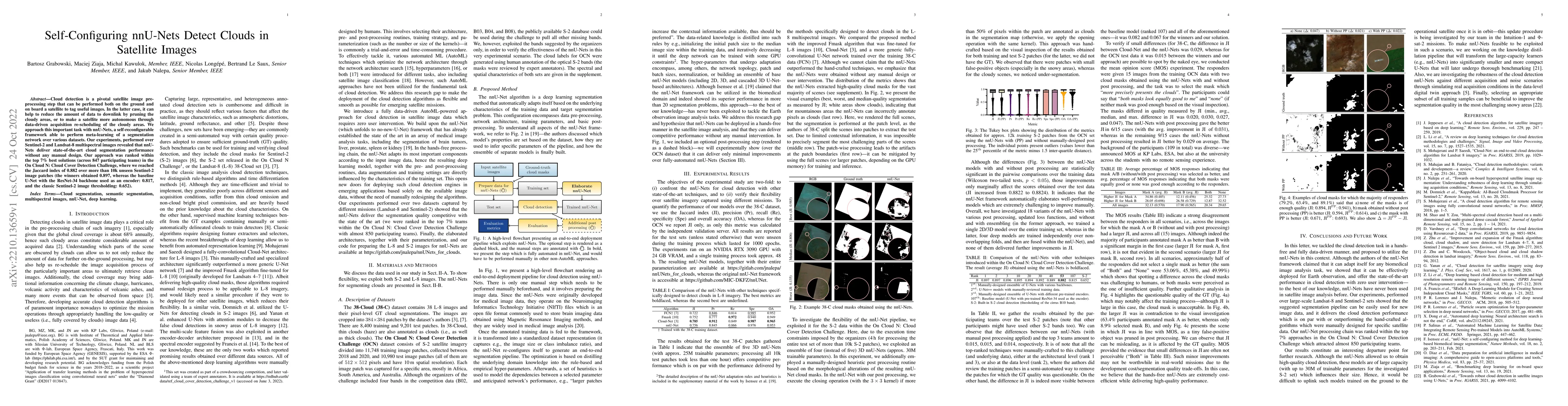 Thumbnail for Self-Configuring nnU-Nets Detect Clouds in Satellite Images