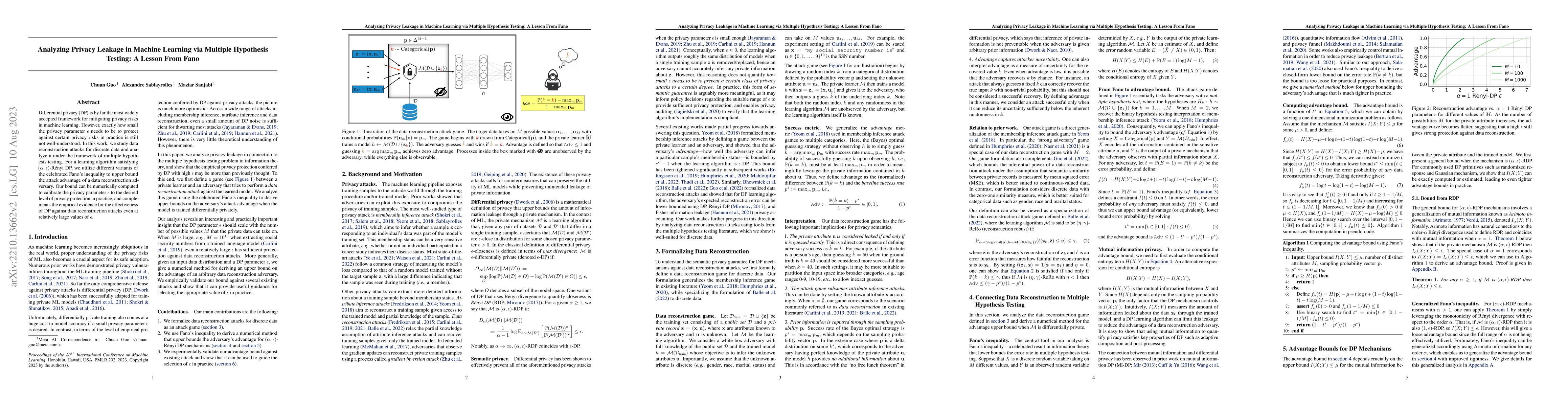 Thumbnail for Analyzing Privacy Leakage in Machine Learning via Multiple Hypothesis
  Testing: A Lesson From Fano