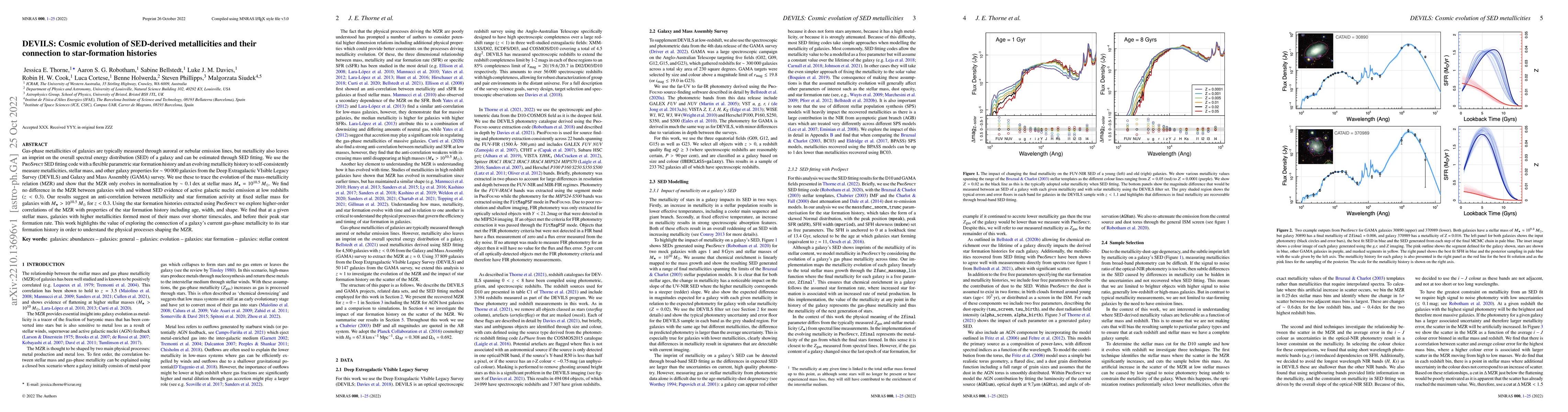 Thumbnail for DEVILS: Cosmic evolution of SED-derived metallicities and their
  connection to star-formation histories
