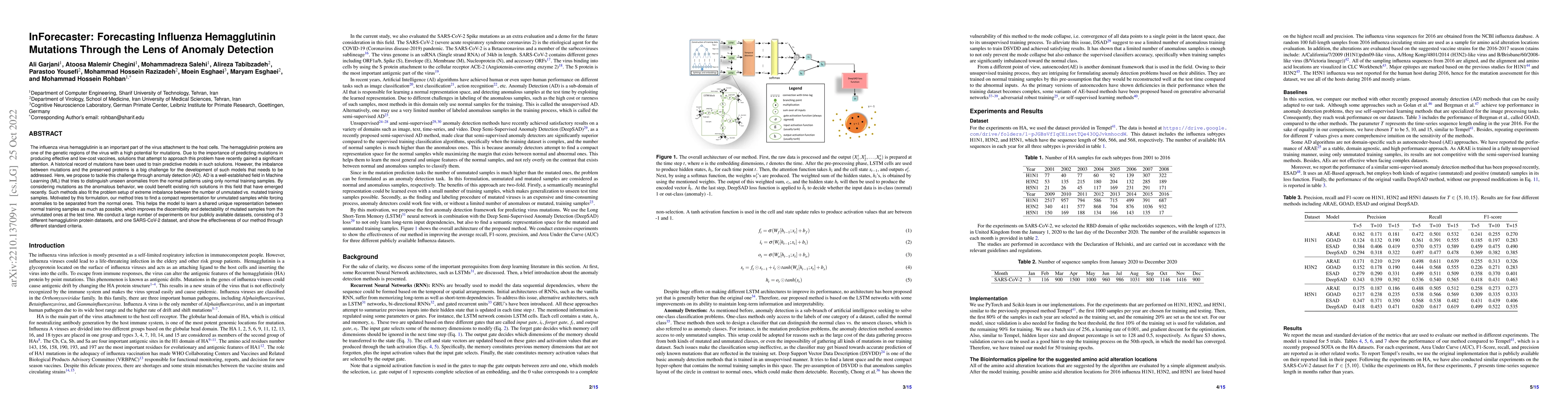 Thumbnail for InForecaster: Forecasting Influenza Hemagglutinin Mutations Through the
  Lens of Anomaly Detection