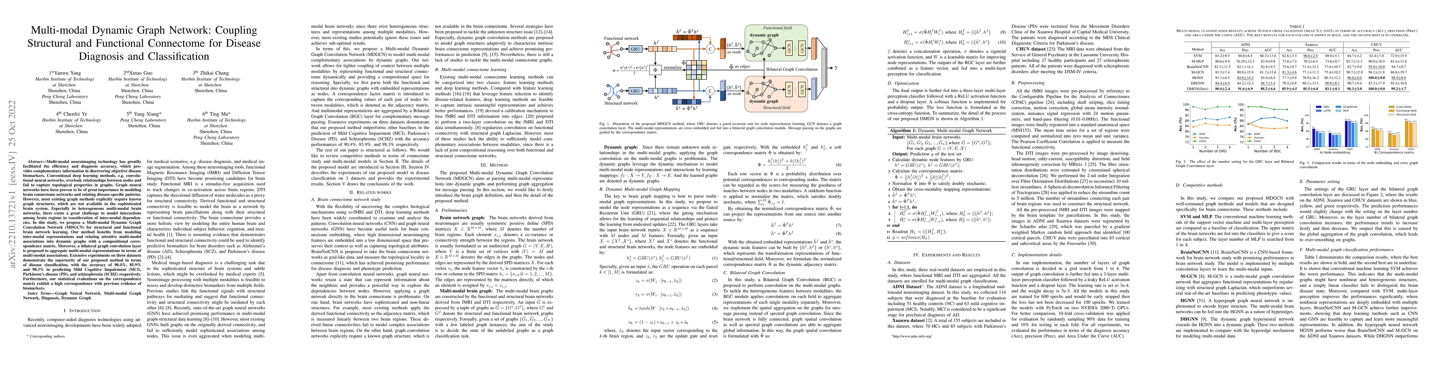 Thumbnail for Multi-modal Dynamic Graph Network: Coupling Structural and Functional
  Connectome for Disease Diagnosis and Classification