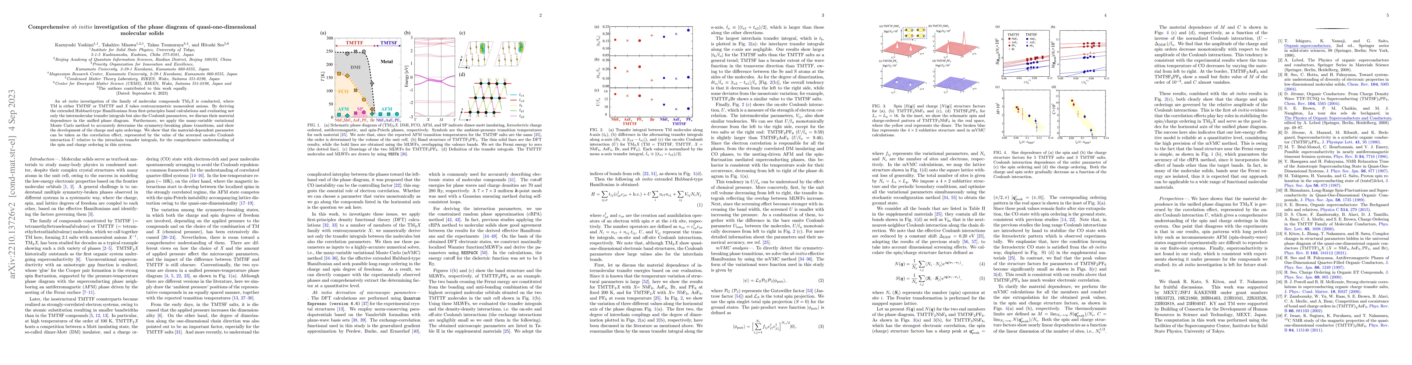 Thumbnail for Comprehensive $ab$ $initio$ investigation of the phase diagram of
  quasi-one-dimensional molecular solids