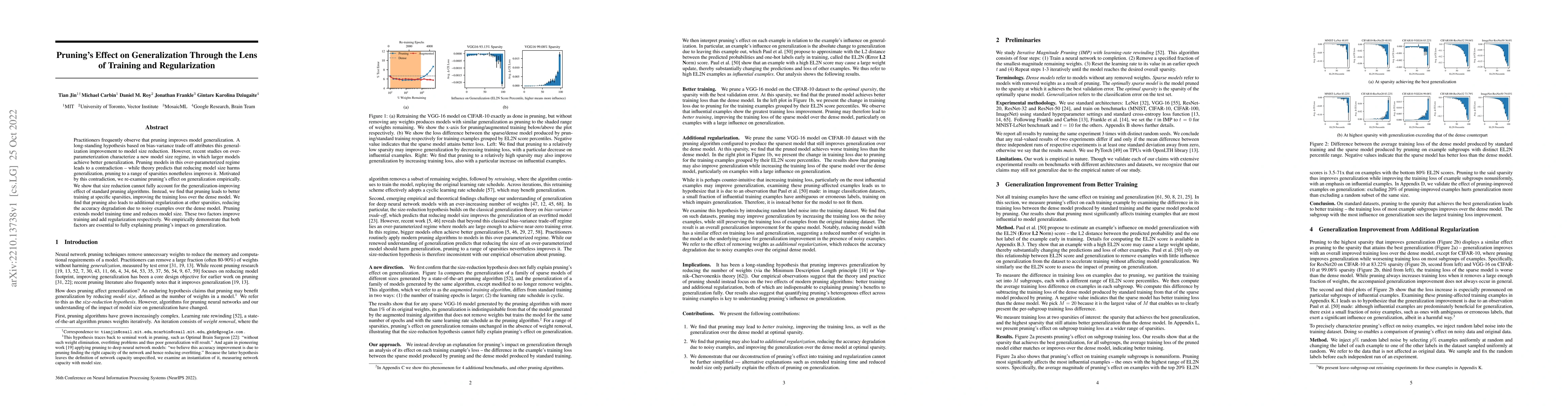 Thumbnail for Pruning's Effect on Generalization Through the Lens of Training and
  Regularization