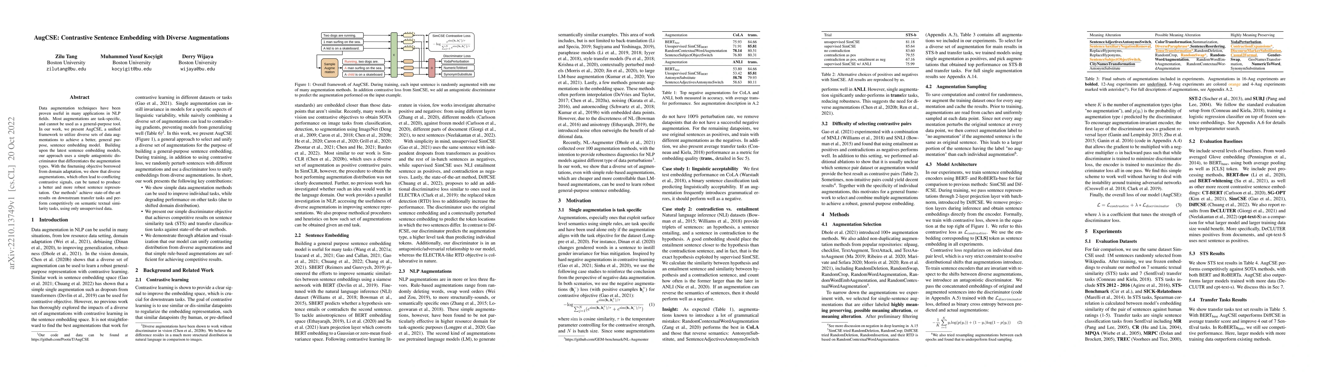 Thumbnail for AugCSE: Contrastive Sentence Embedding with Diverse Augmentations