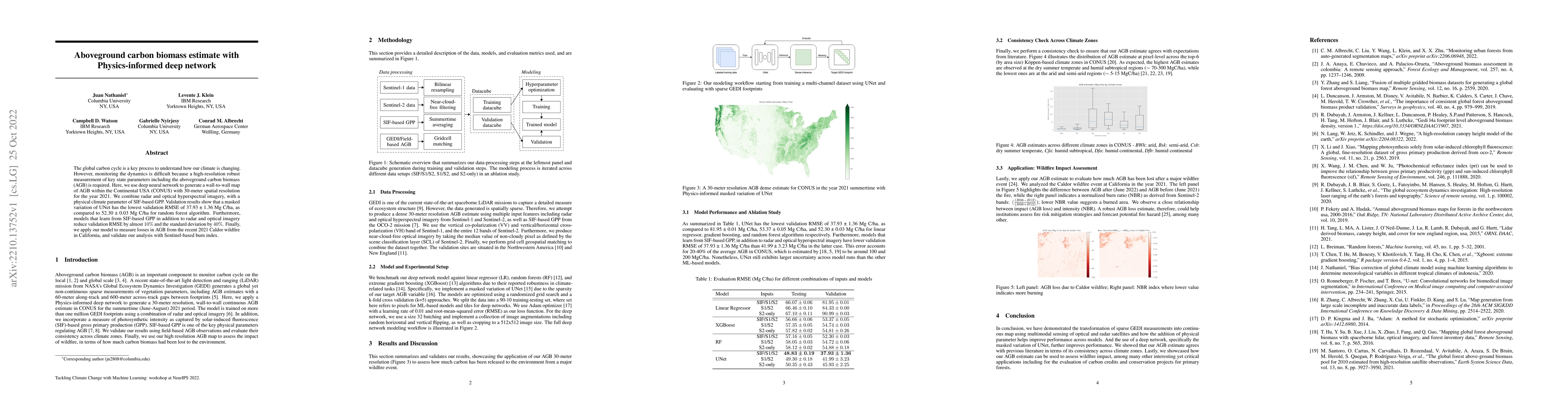 Thumbnail for Aboveground carbon biomass estimate with Physics-informed deep network