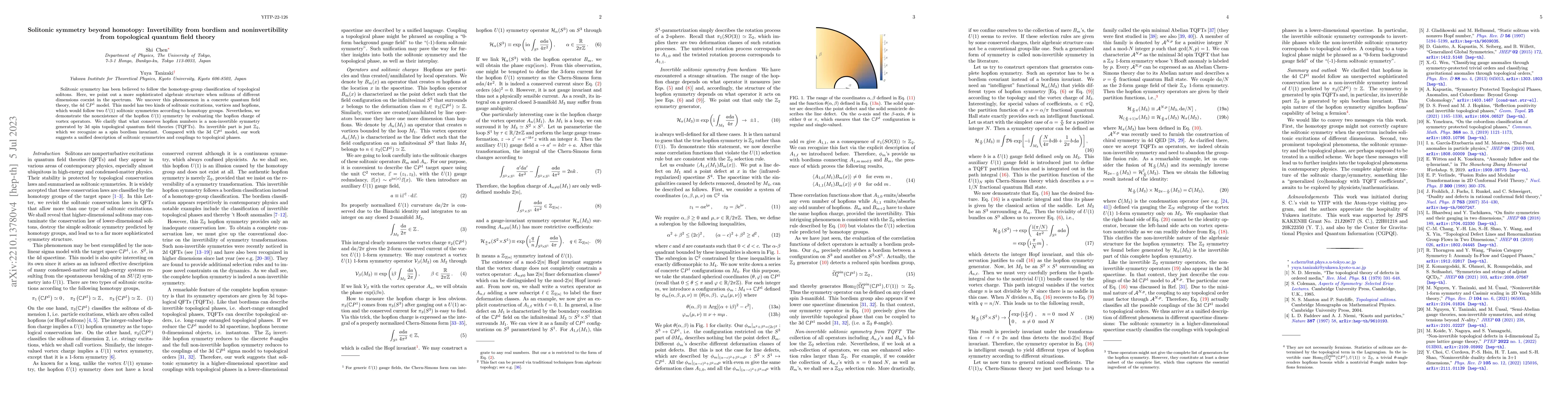 Thumbnail for Solitonic symmetry beyond homotopy: Invertibility from bordism and
  noninvertibility from topological quantum field theory