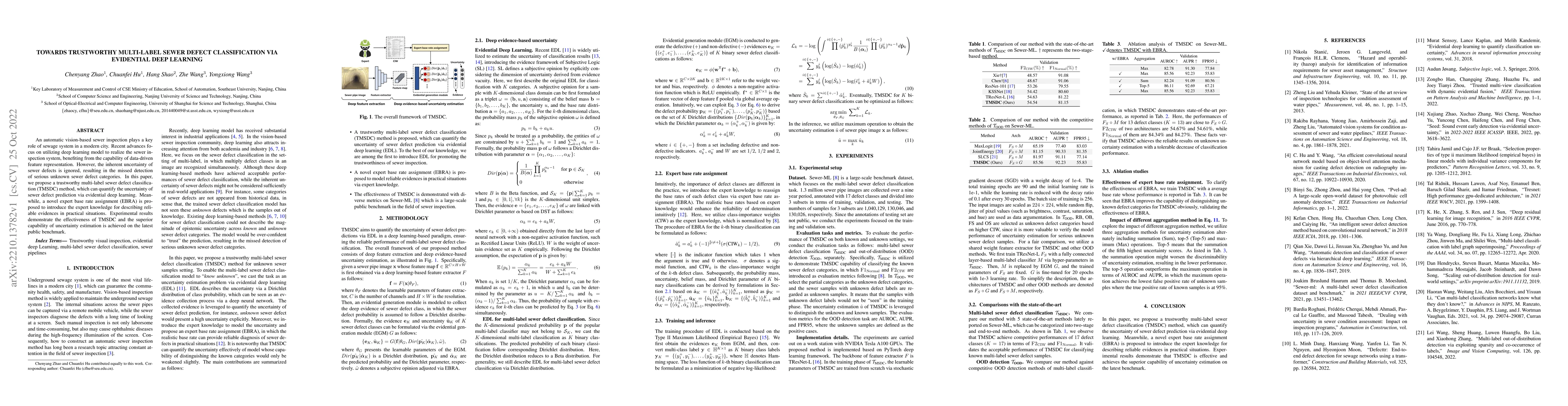 Thumbnail for Towards Trustworthy Multi-label Sewer Defect Classification via
  Evidential Deep Learning
