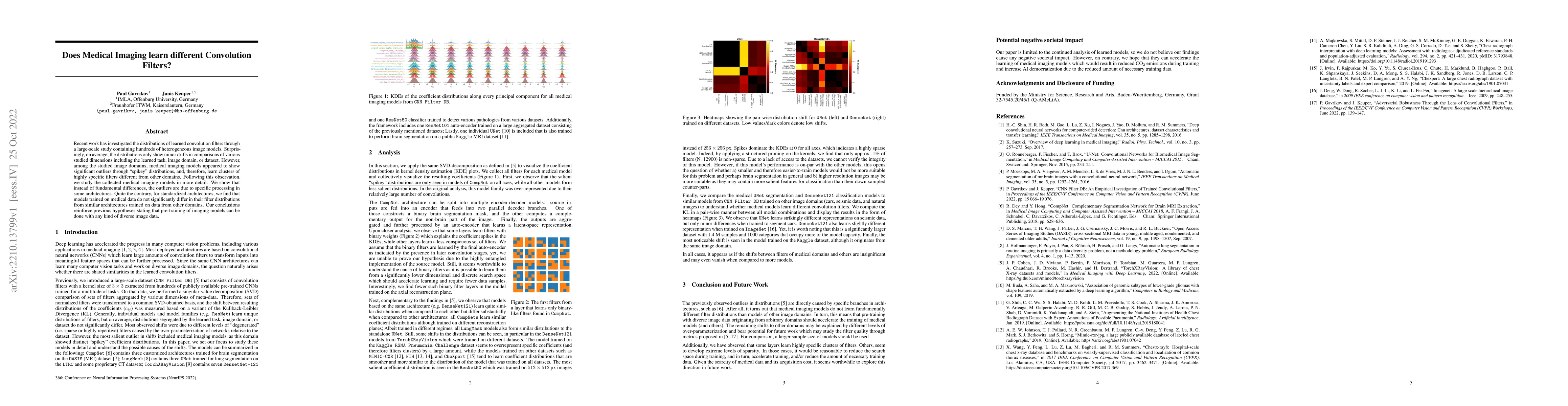 Thumbnail for Does Medical Imaging learn different Convolution Filters?