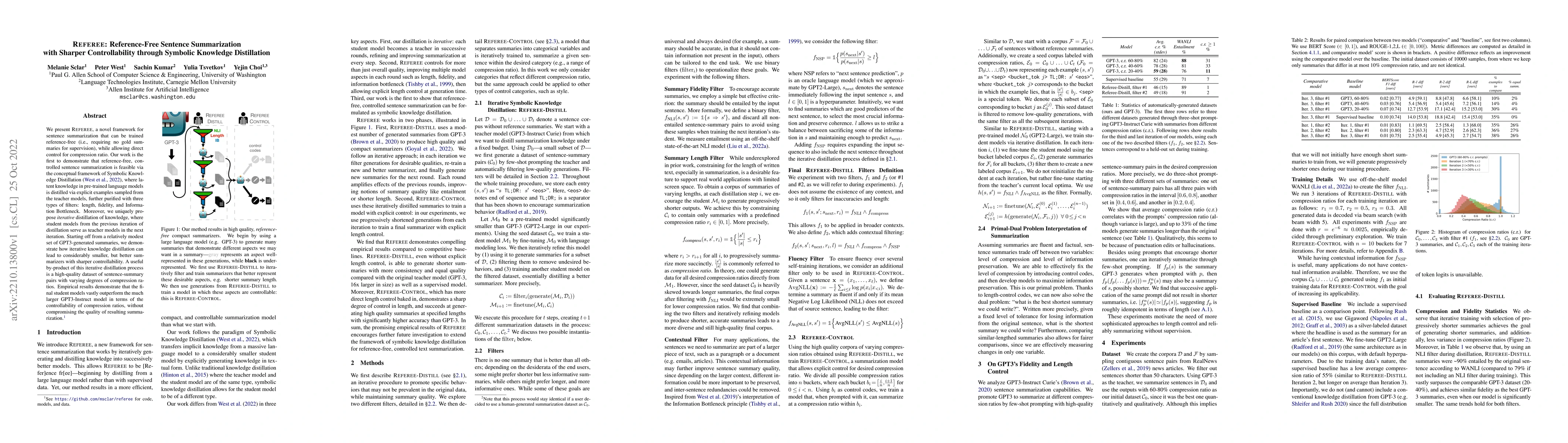 Thumbnail for Referee: Reference-Free Sentence Summarization with Sharper
  Controllability through Symbolic Knowledge Distillation