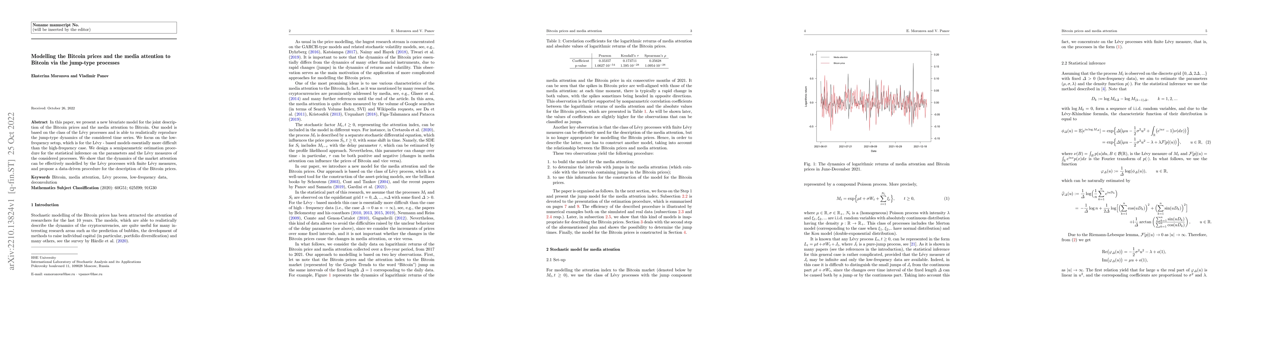 Thumbnail for Modelling the Bitcoin prices and the media attention to Bitcoin via the
  jump-type processes
