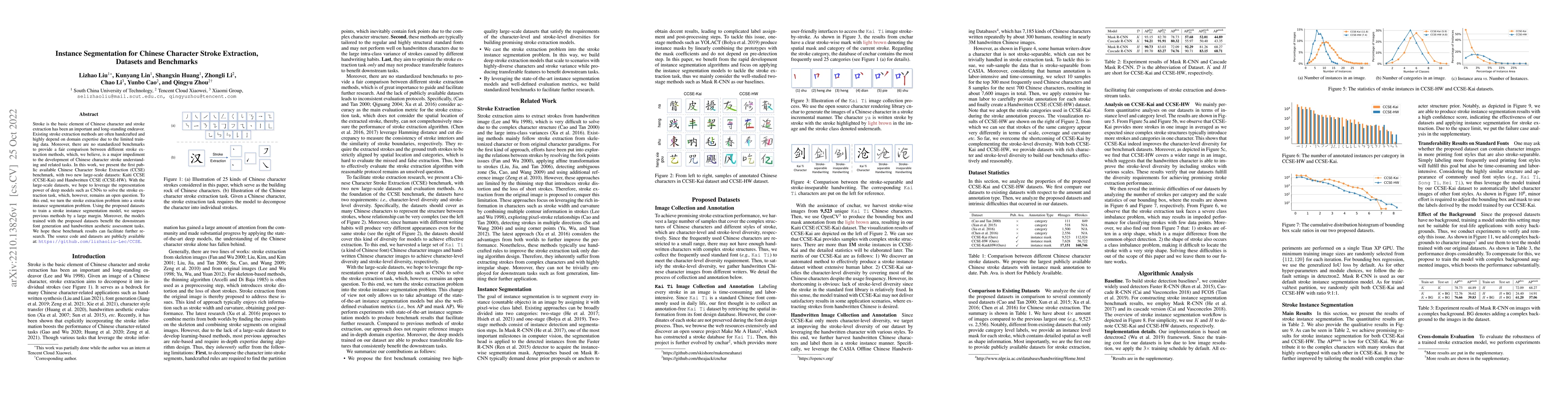 Thumbnail for Instance Segmentation for Chinese Character Stroke Extraction, Datasets
  and Benchmarks