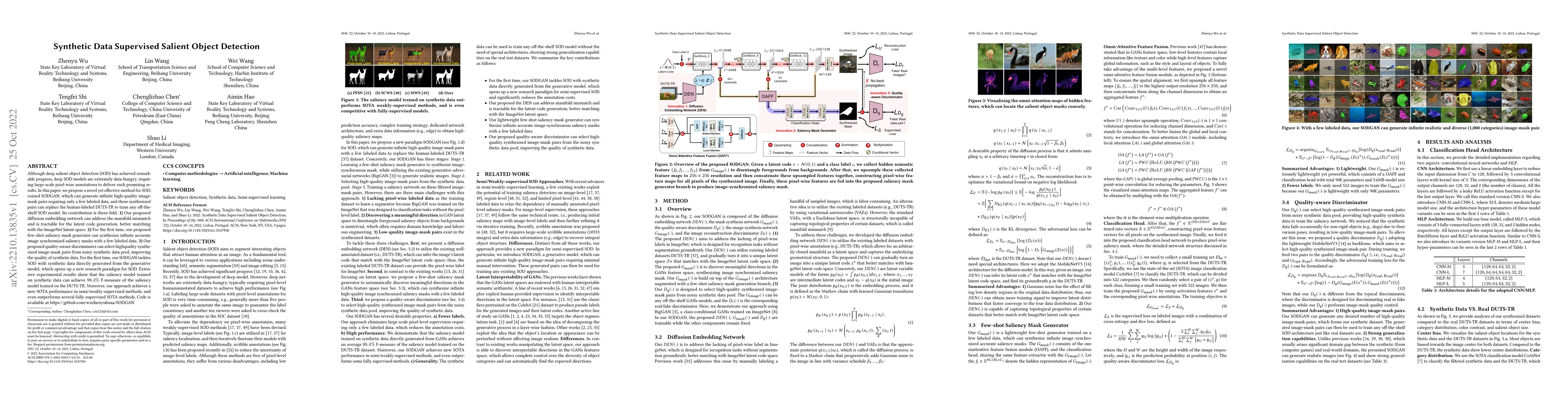 Thumbnail for Synthetic Data Supervised Salient Object Detection