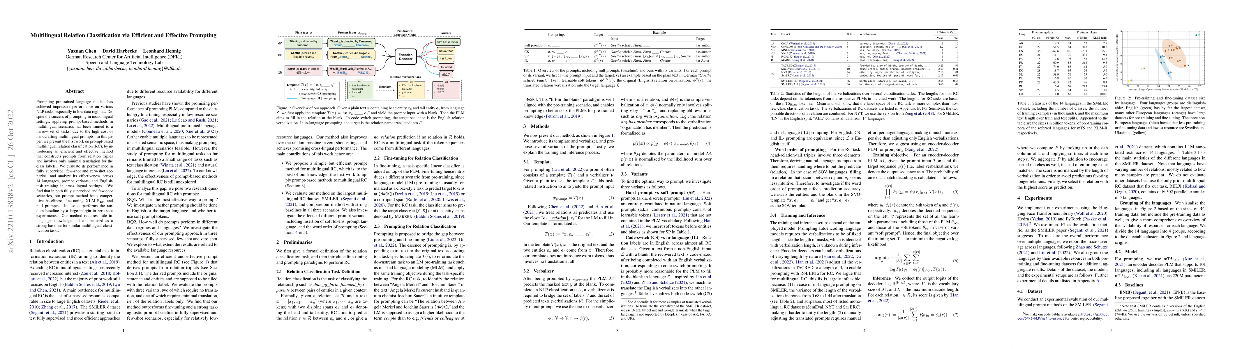Thumbnail for Multilingual Relation Classification via Efficient and Effective
  Prompting