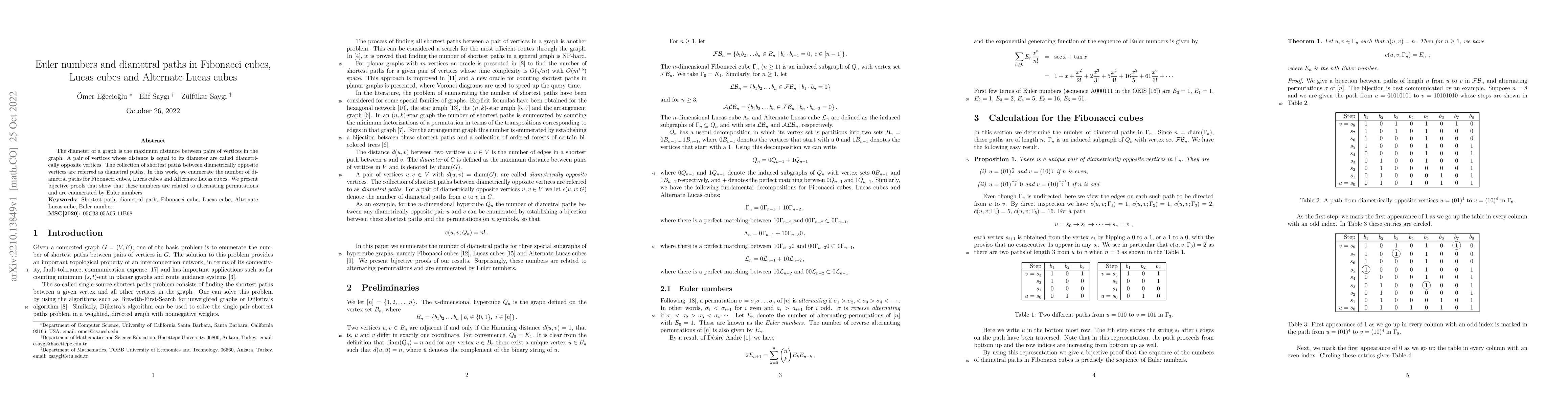 Thumbnail for Euler numbers and diametral paths in Fibonacci cubes, Lucas cubes and
  Alternate Lucas cubes