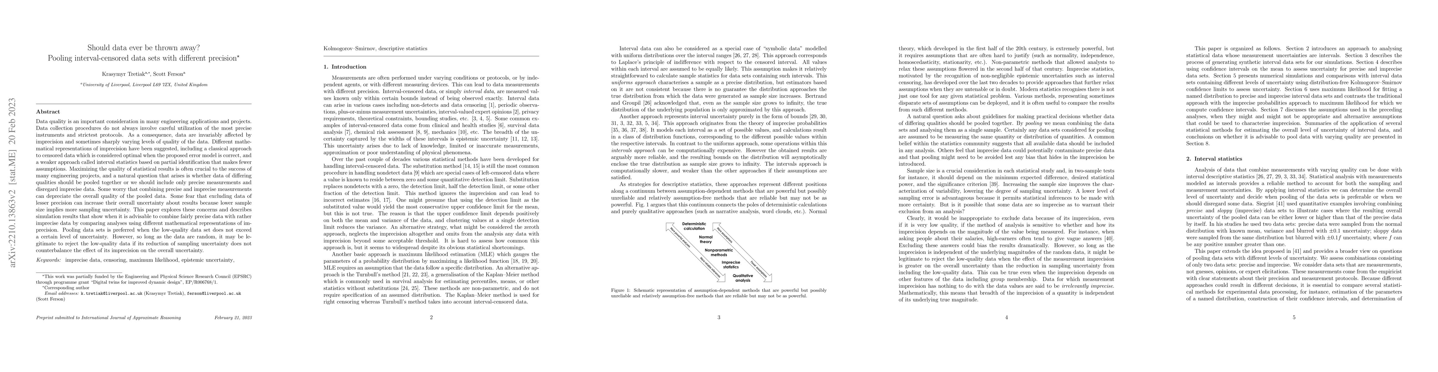 Thumbnail for Should data ever be thrown away? Pooling interval-censored data sets
  with different precision