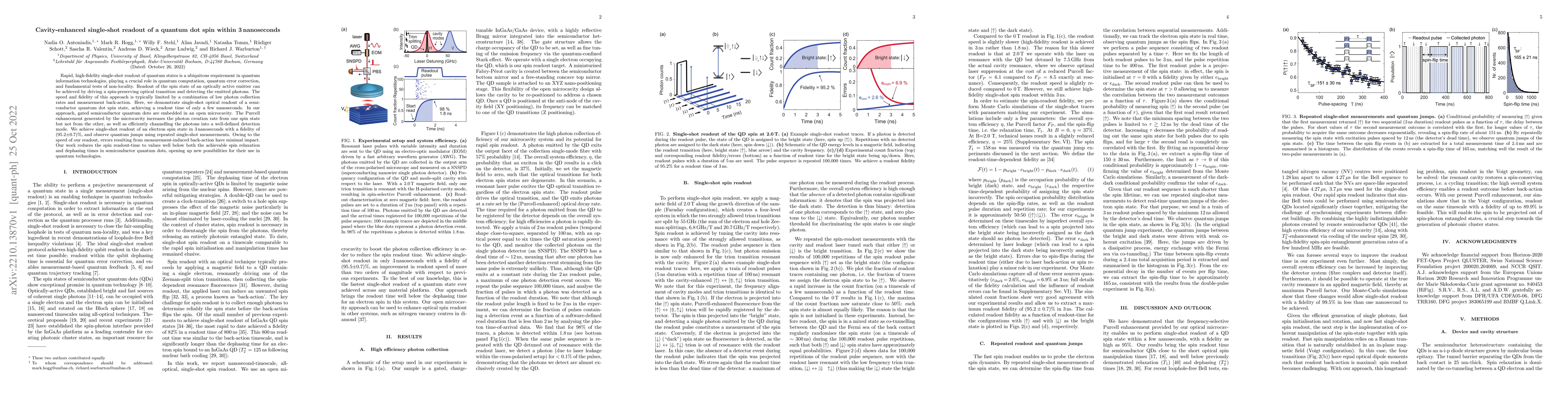 Thumbnail for Cavity-enhanced single-shot readout of a quantum dot spin within 3
  nanoseconds