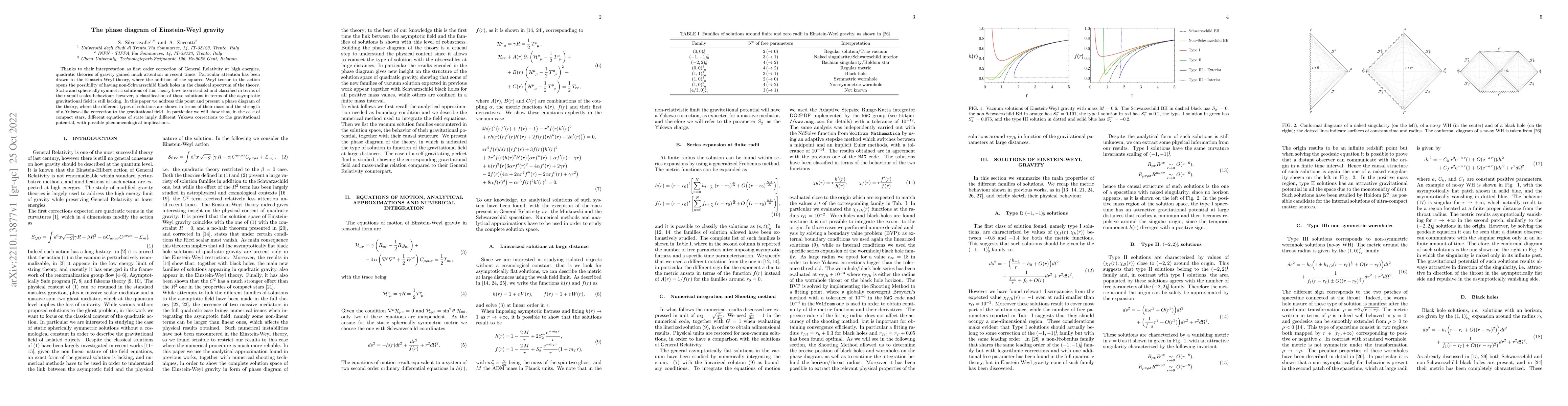 Thumbnail for The phase diagram of Einstein-Weyl gravity
