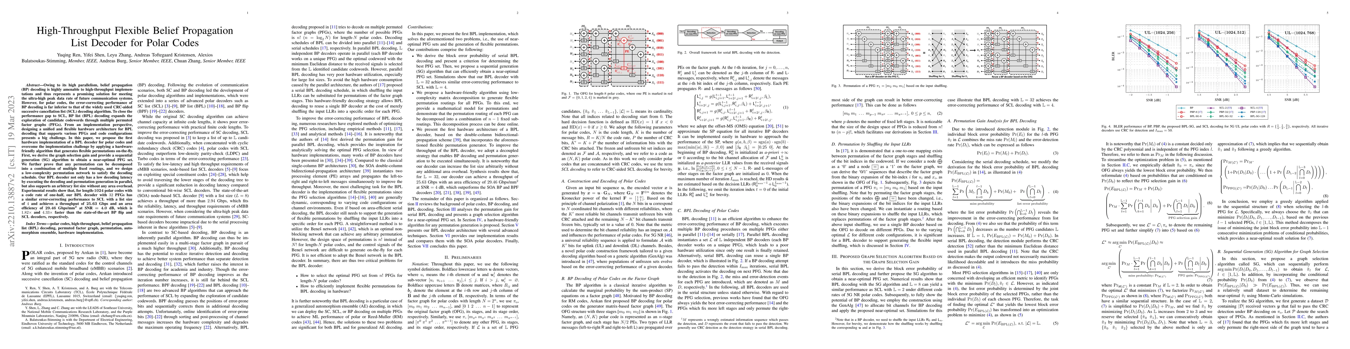 Thumbnail for High-Throughput Flexible Belief Propagation List Decoder for Polar Codes