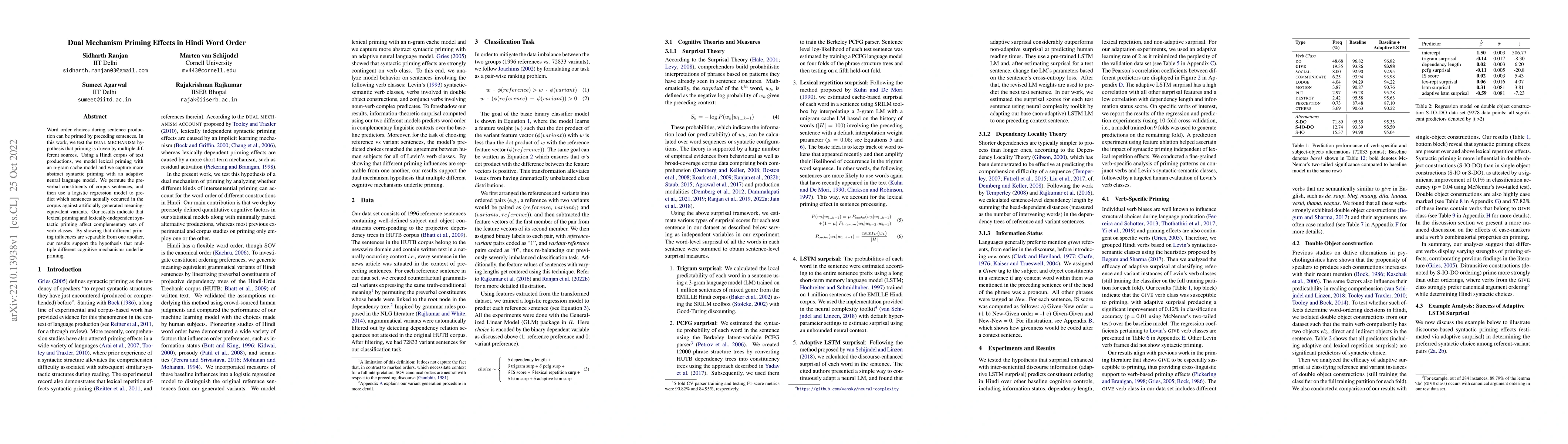 Thumbnail for Dual Mechanism Priming Effects in Hindi Word Order