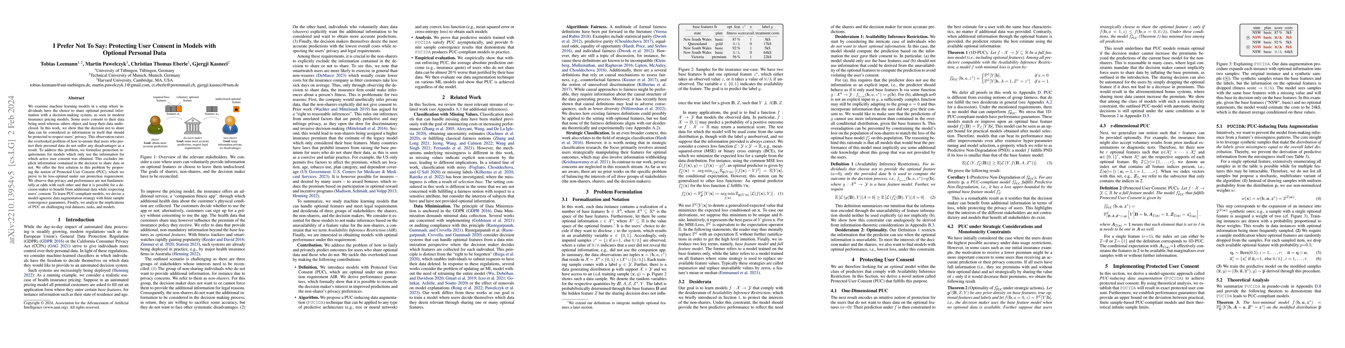 Thumbnail for I Prefer not to Say: Protecting User Consent in Models with Optional
  Personal Data
