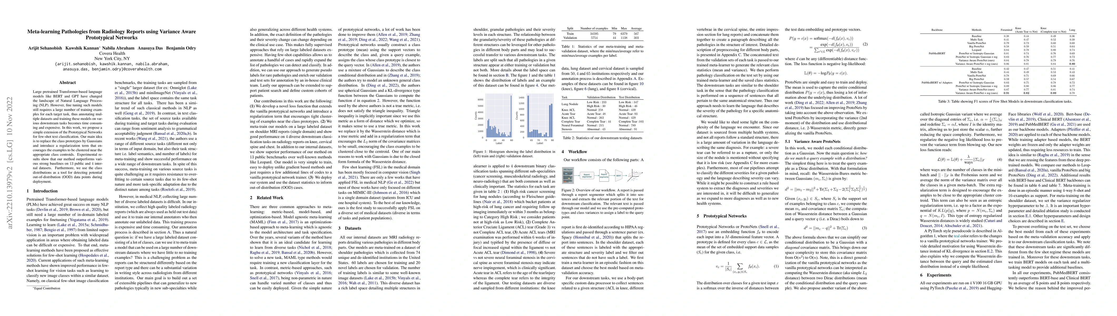 Thumbnail for Meta-learning Pathologies from Radiology Reports using Variance Aware
  Prototypical Networks