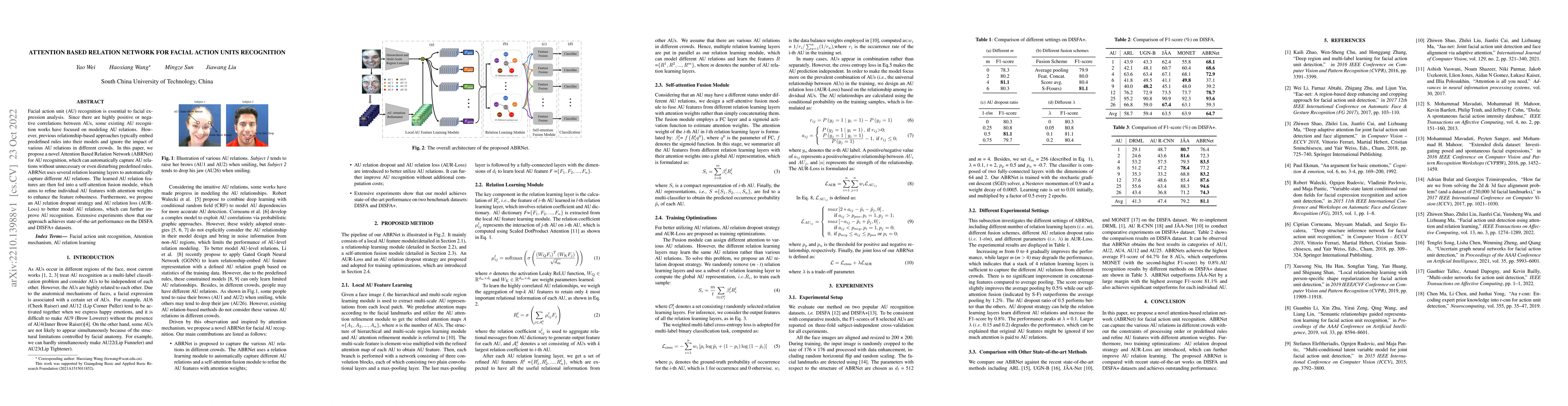 Thumbnail for Attention Based Relation Network for Facial Action Units Recognition