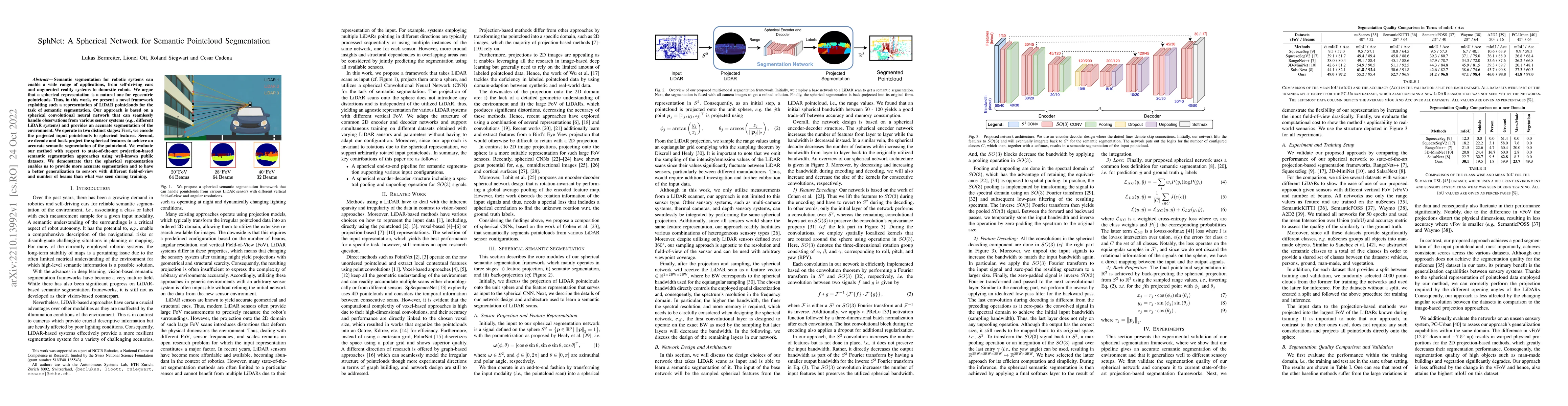 Thumbnail for SphNet: A Spherical Network for Semantic Pointcloud Segmentation