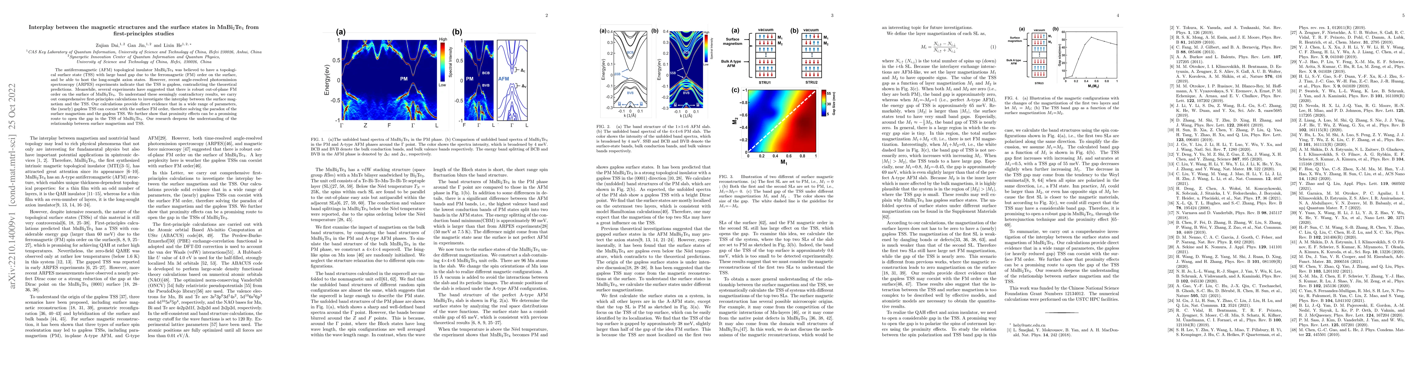 Thumbnail for Interplay between the magnetic structures and the surface states in
  MnBi$_{2}$Te$_{4}$ from first-principles studies