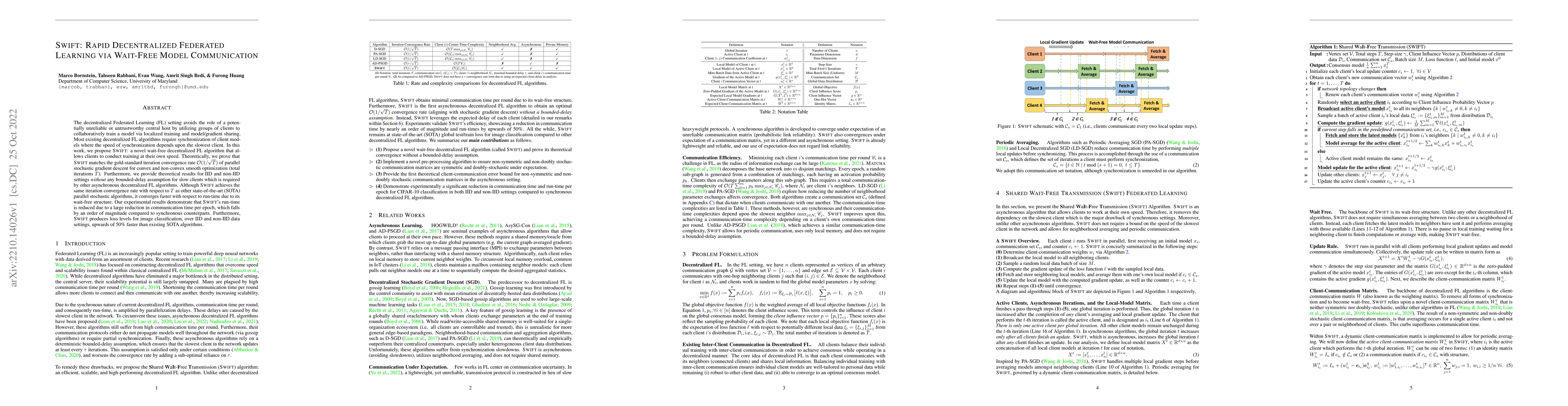 Thumbnail for SWIFT: Rapid Decentralized Federated Learning via Wait-Free Model
  Communication