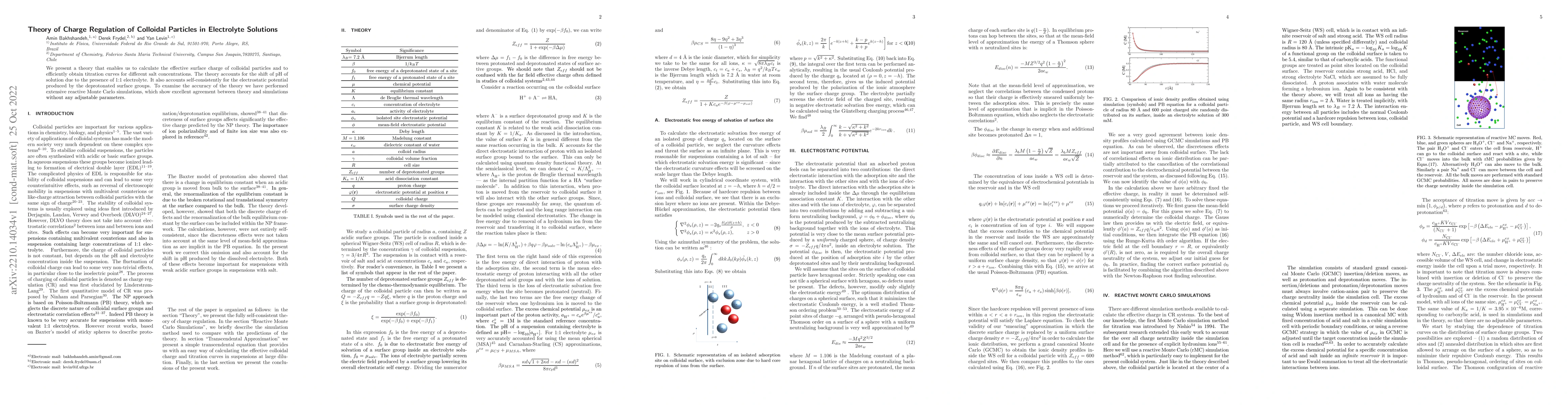 Thumbnail for Theory of Charge Regulation of Colloidal Particles in Electrolyte
  Solutions
