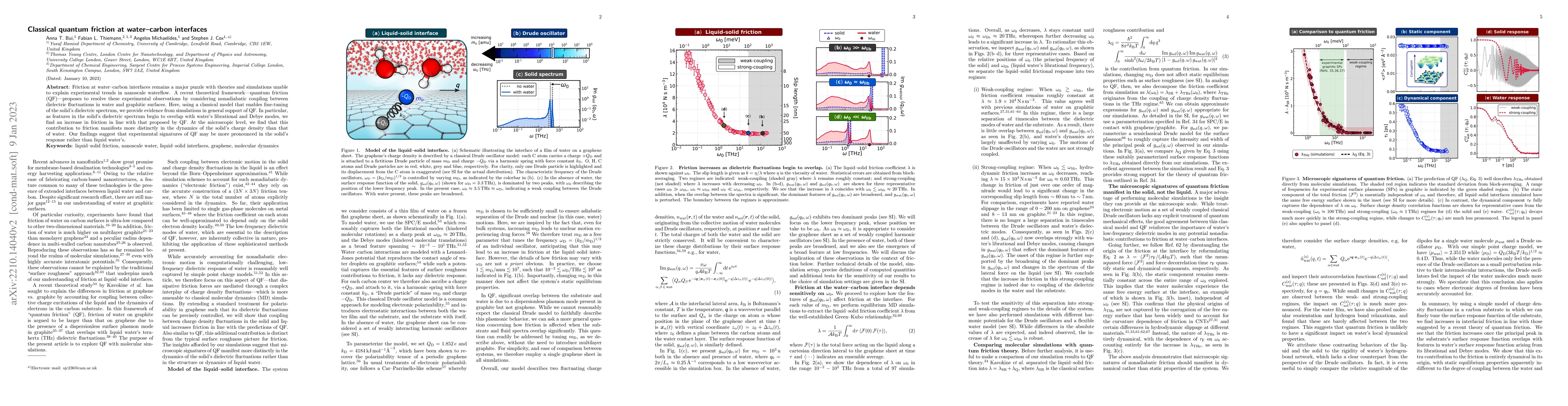 Thumbnail for Classical quantum friction at water-carbon interfaces
