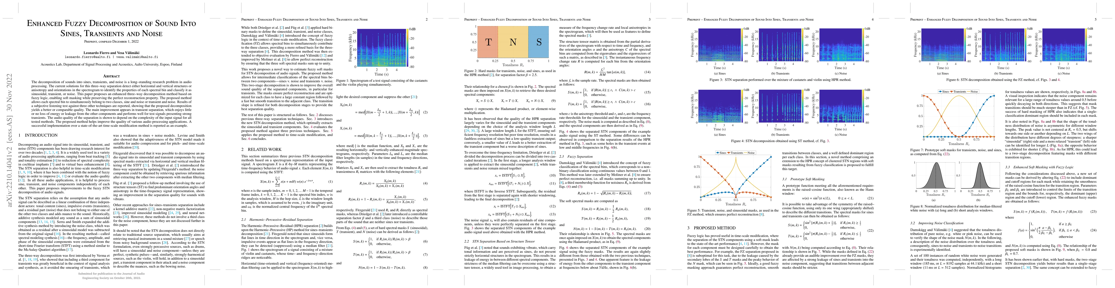Thumbnail for Enhanced Fuzzy Decomposition of Sound Into Sines, Transients, and Noise