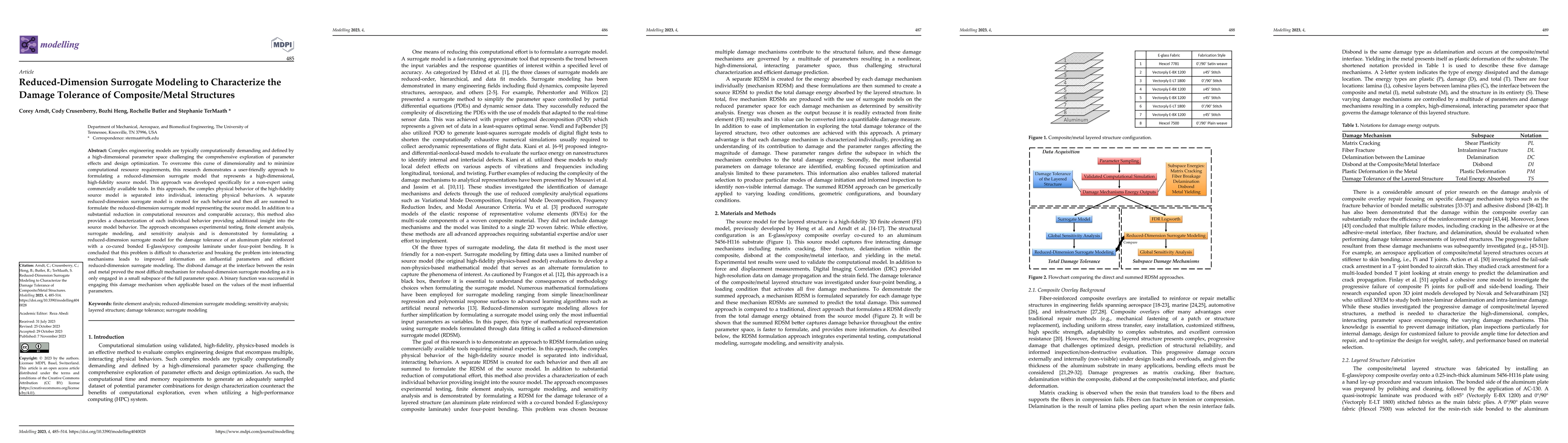 Thumbnail for Reduced-Dimension Surrogate Modeling to Characterize the Damage
  Tolerance of Composite/Metal Structures