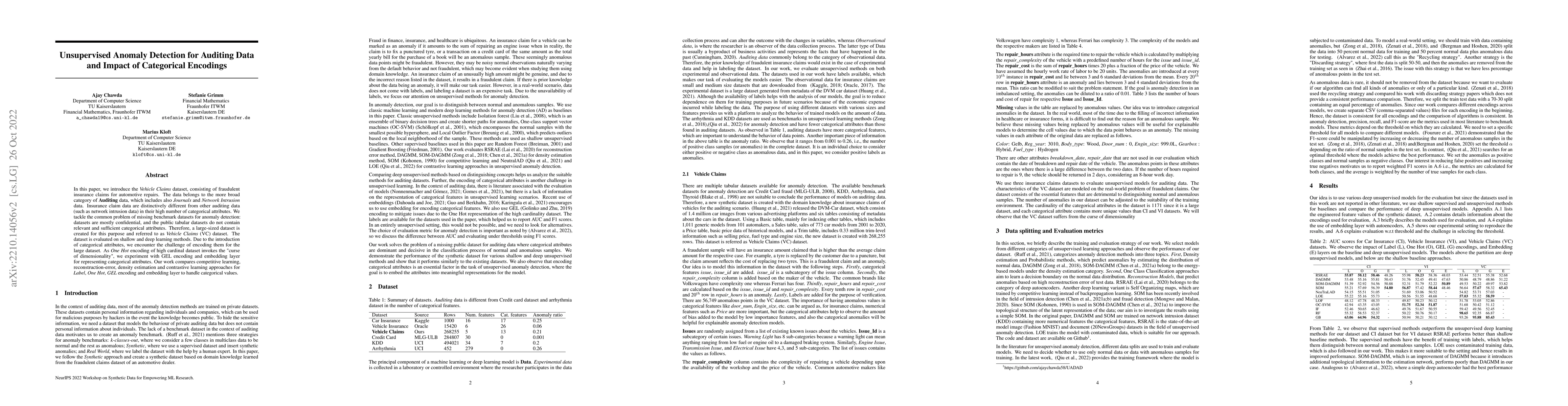 Thumbnail for Unsupervised Anomaly Detection for Auditing Data and Impact of
  Categorical Encodings