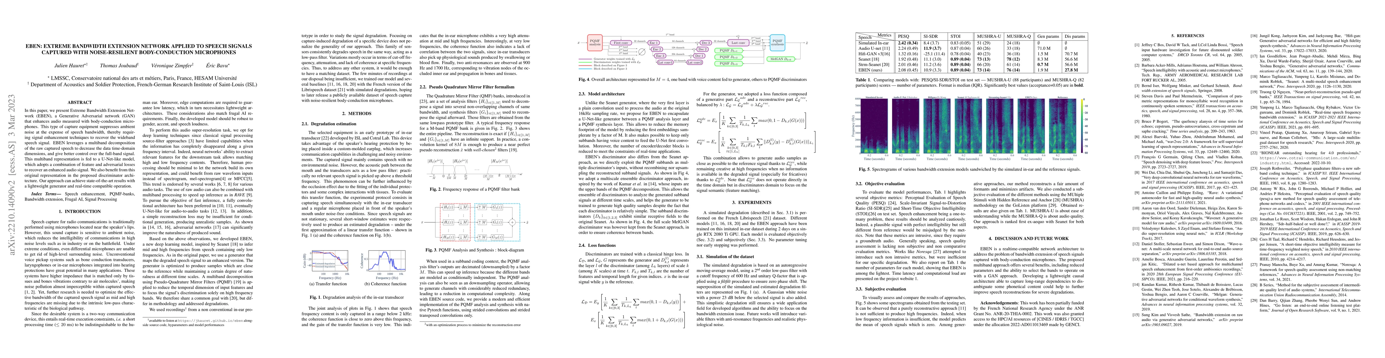 Thumbnail for EBEN: Extreme bandwidth extension network applied to speech signals
  captured with noise-resilient body-conduction microphones
