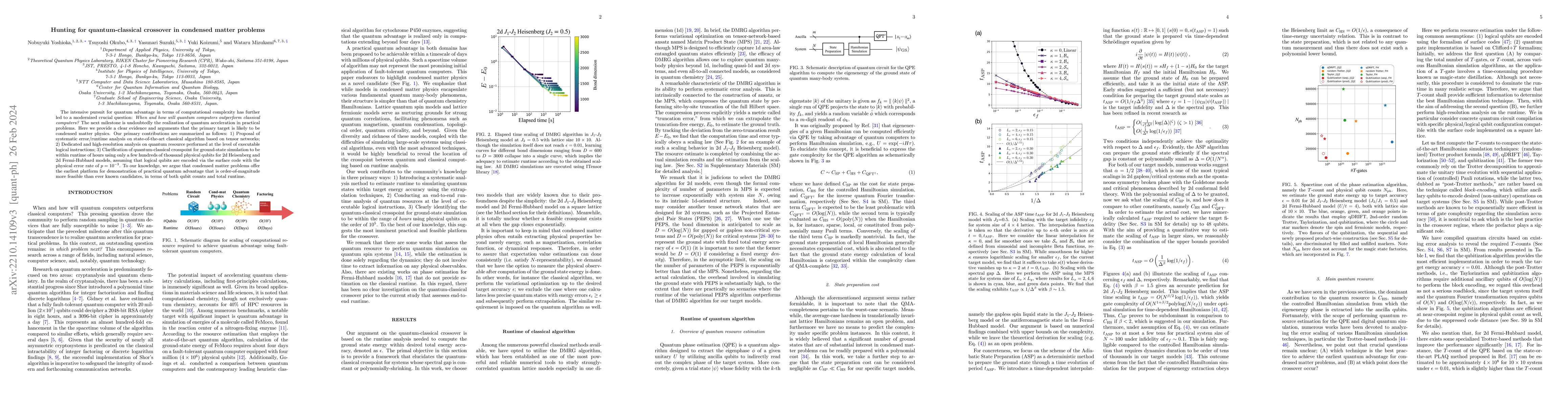 Thumbnail for Hunting for quantum-classical crossover in condensed matter problems