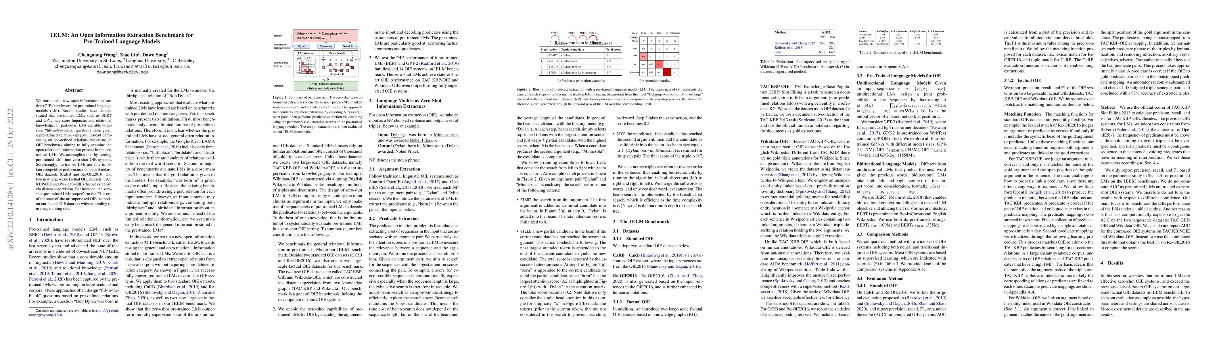 Thumbnail for IELM: An Open Information Extraction Benchmark for Pre-Trained Language
  Models