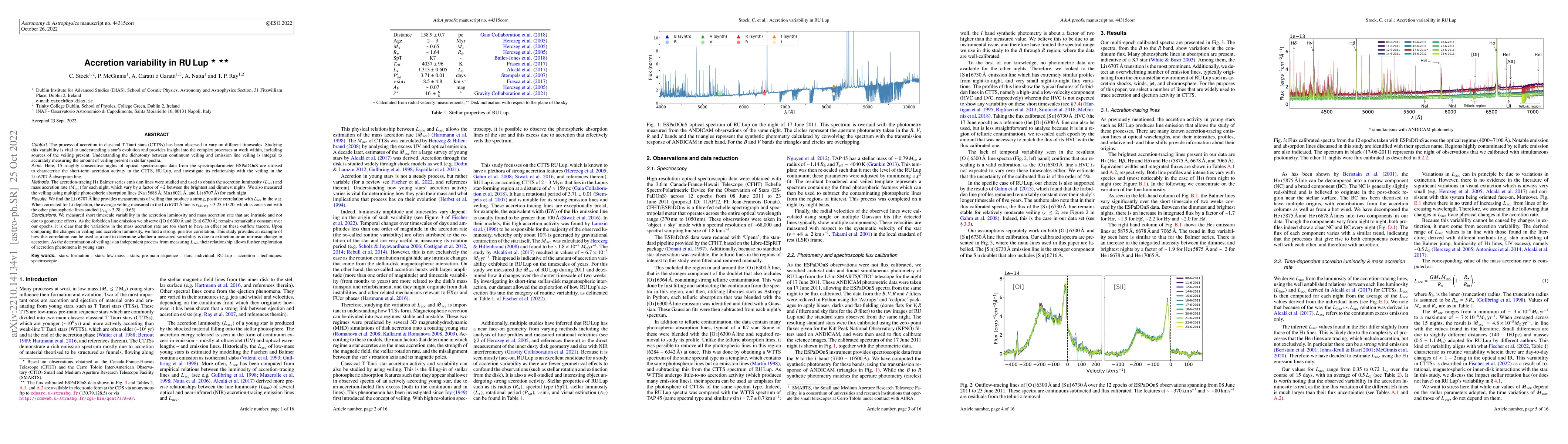 Thumbnail for Accretion variability in RU Lup