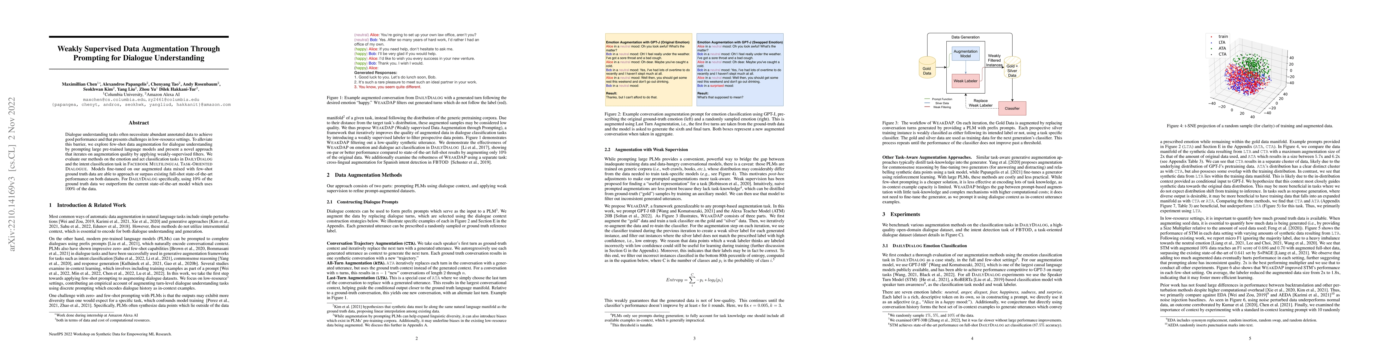 Thumbnail for Weakly Supervised Data Augmentation Through Prompting for Dialogue
  Understanding
