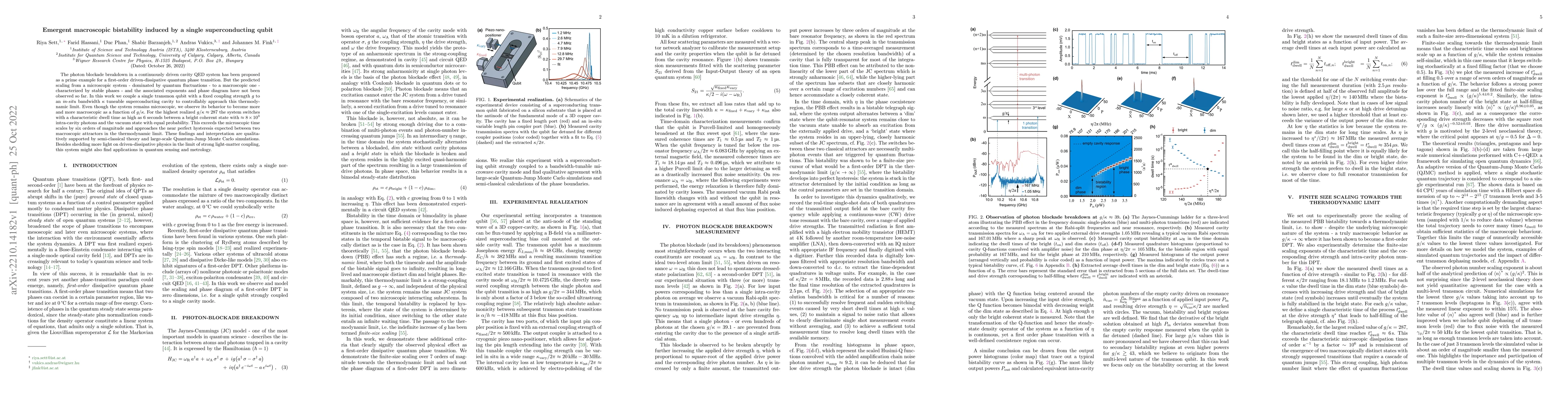 Thumbnail for Emergent macroscopic bistability induced by a single superconducting
  qubit